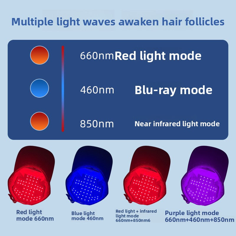 Bonnet de luminoth�rapie LED rouge avec chaleur infrarouge pour la croissance des cheveux