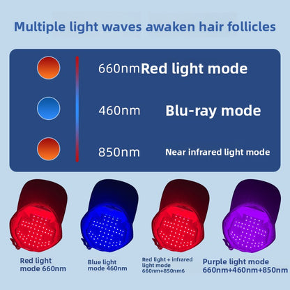 Red LED Light Therapy Cap – Hair Growth